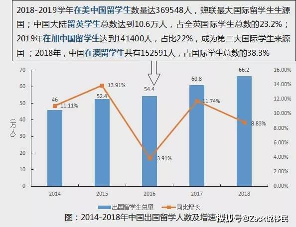 存证 第1558页