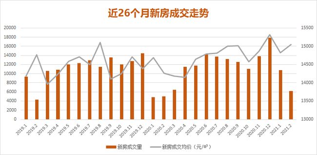 取证 第1534页