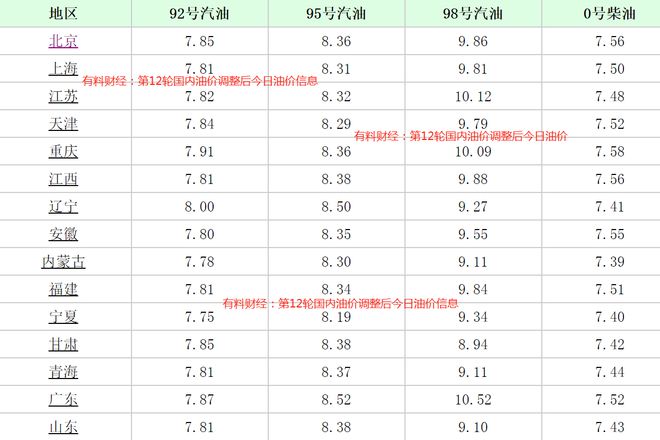 江南烟雨断桥殇 第141页