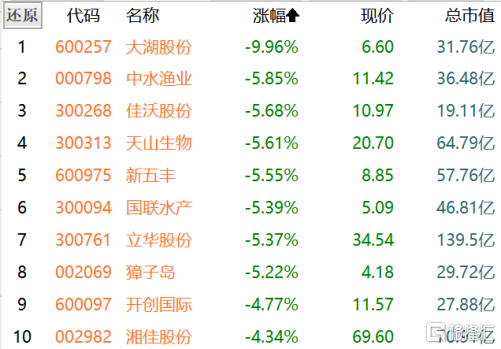 取证 第1533页