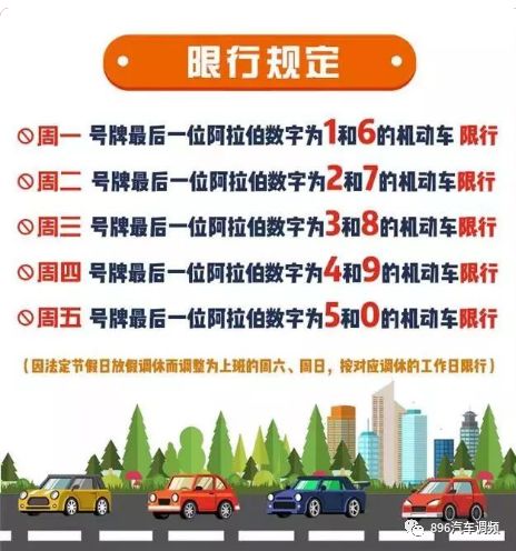 沈阳今日最新限号公告