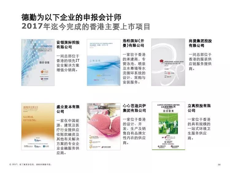admin 第106页