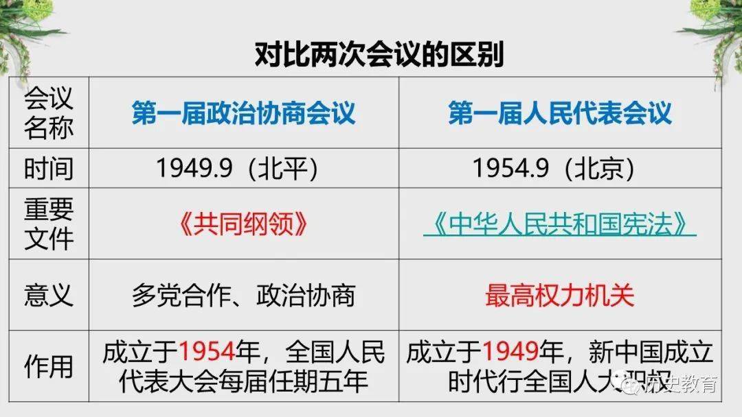 admin 第105页
