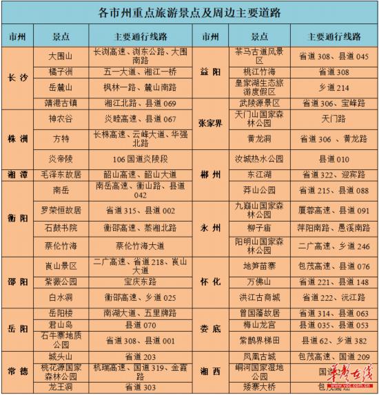 江南烟雨断桥殇 第101页
