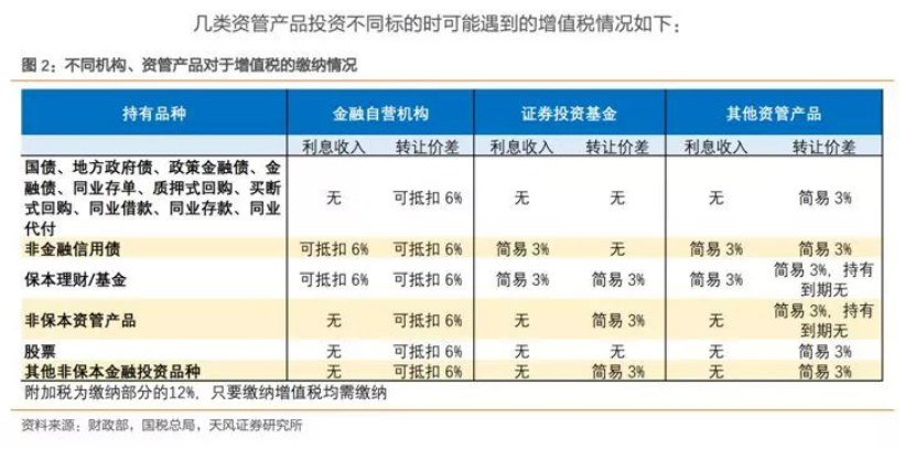 初遇在故事开头 第102页