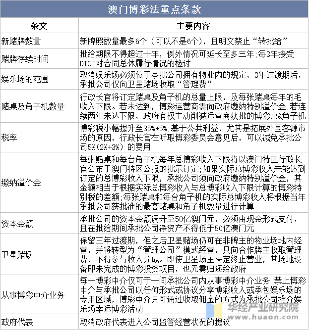 江南烟雨断桥殇 第96页