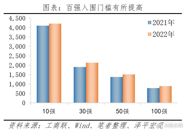 持久性策略设计：澳门王中王100%的资料2024年_WP77.63.13