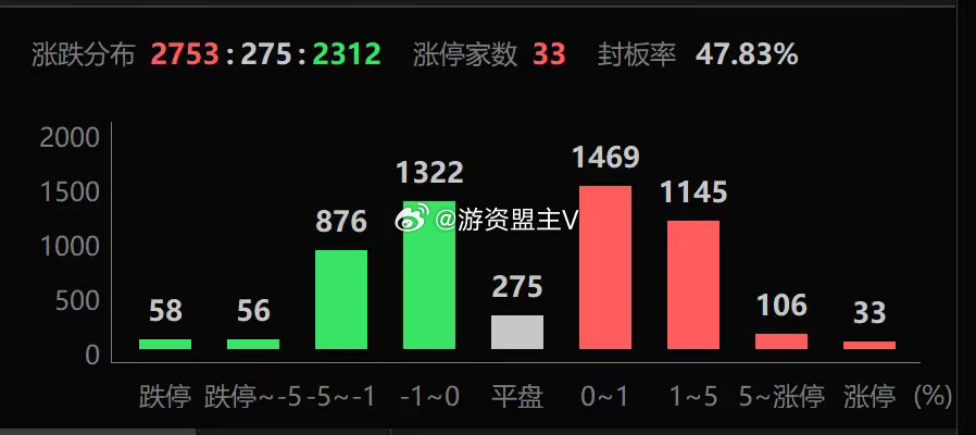数据支持方案设计：2024澳门今晚开奖号码_GM版7.42.36