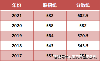 admin 第91页