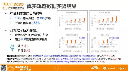 admin 第87页