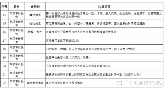 新澳一组三中三诀窍,系统化评估说明_watchOS58.56.79