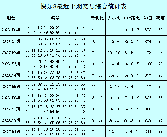 澳门一码必中计算方法,实地评估解析说明_C版40.26.13
