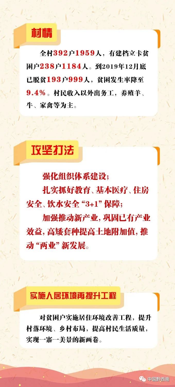 admin 第85页