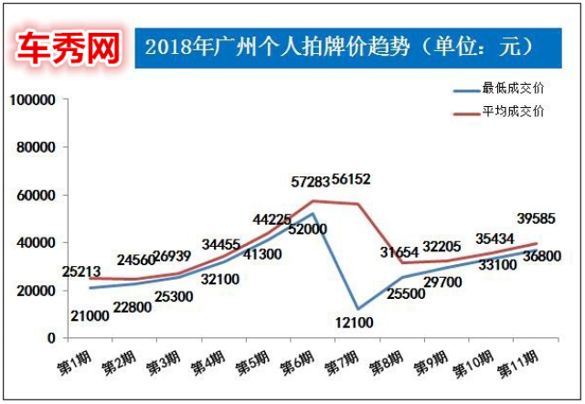 沉默的风 第174页