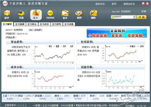949494王中王王,深度策略数据应用_战略版76.62.24