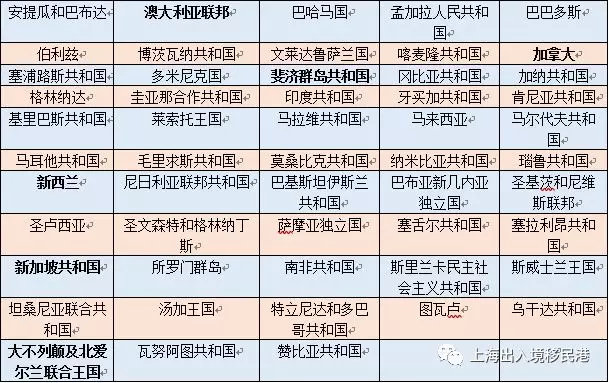 2024年香港正版内部资料