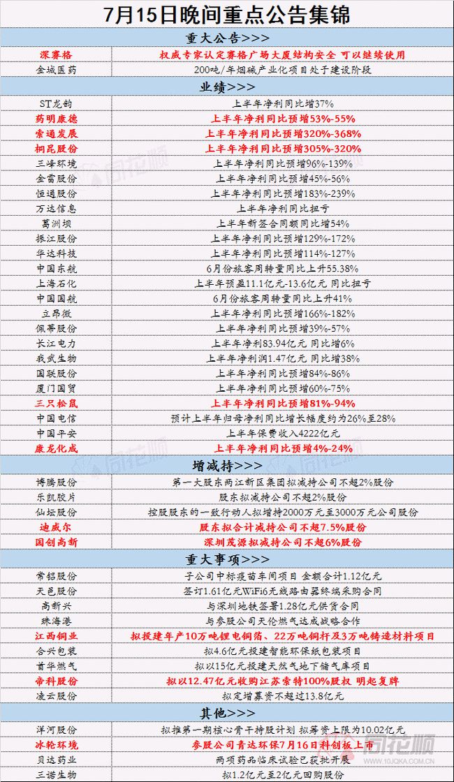2024年最新正版资料全免费分享全面解析实用技巧_升级版88.999