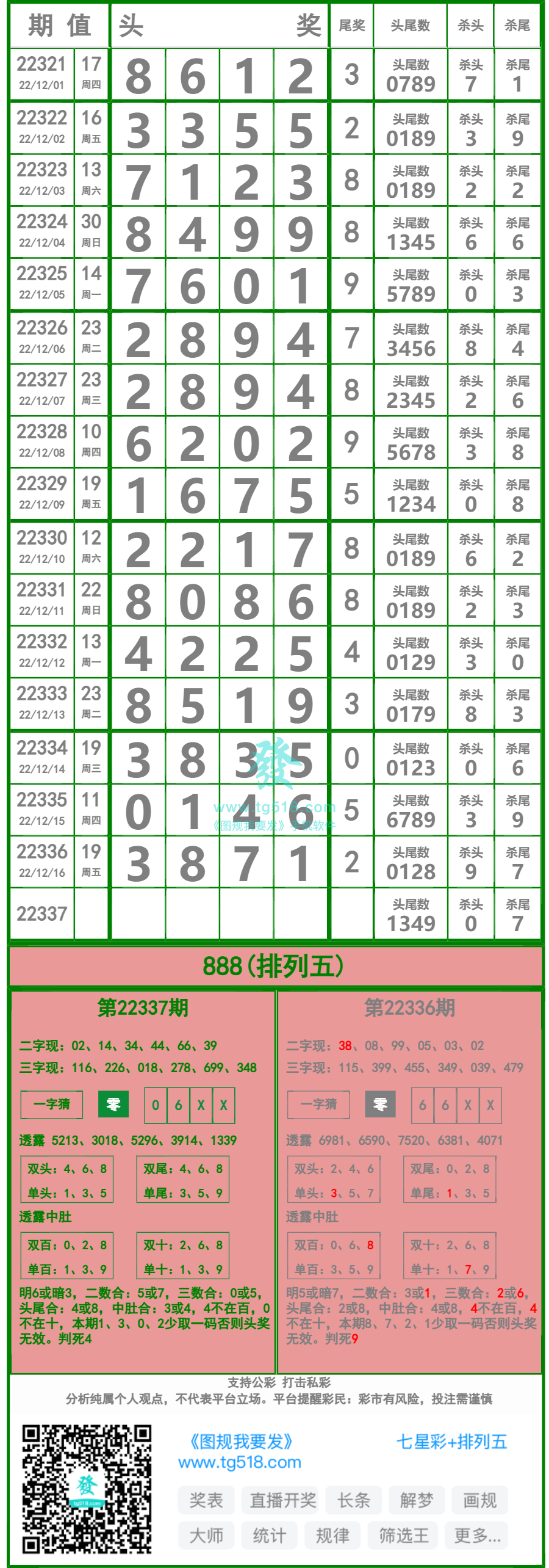 精准预测王中王秘诀揭秘独家分析放大技巧_XY89.101