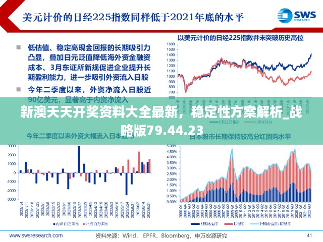 新澳天天开奖资料大全最新，稳定性方案解析_战略版79.44.23