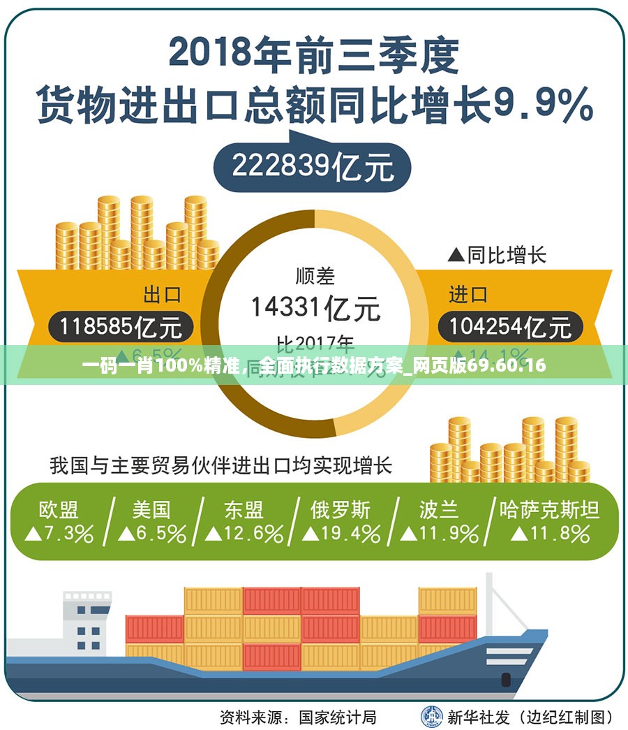云烟 第56页