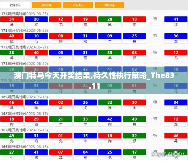 云烟 第52页