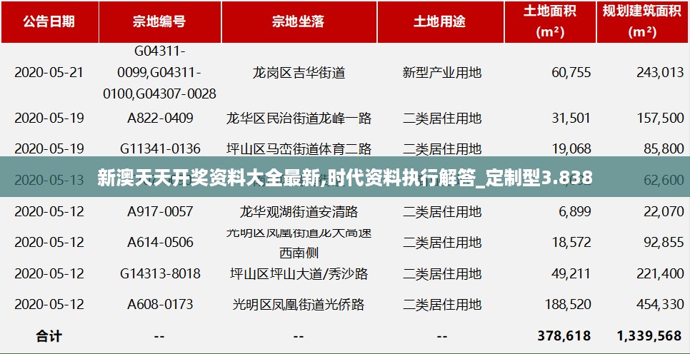 10新动28 第38页