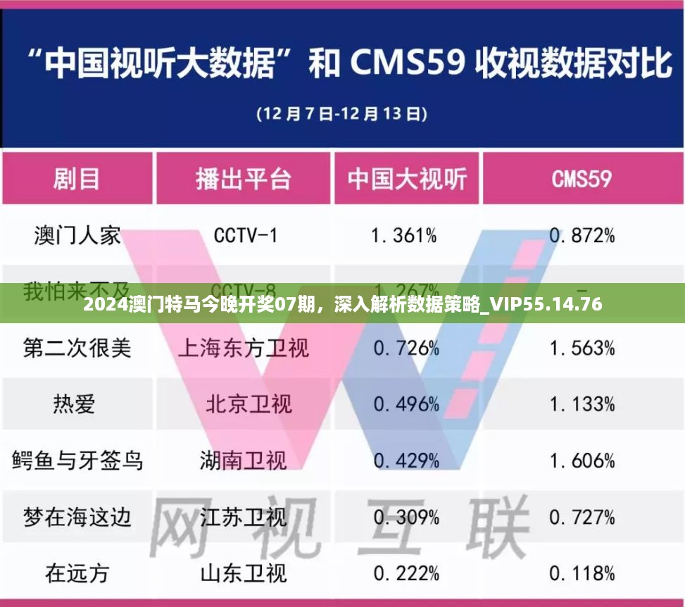 云烟 第51页