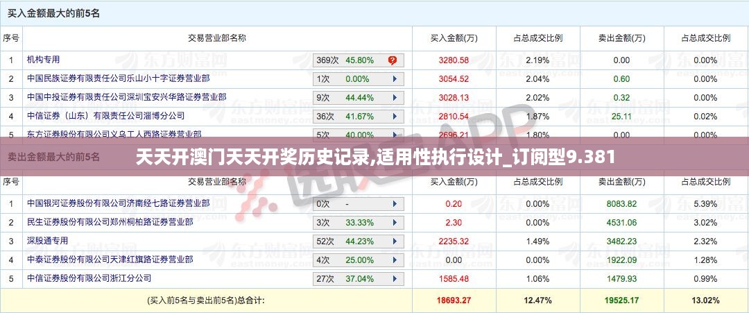 10新动28 第31页