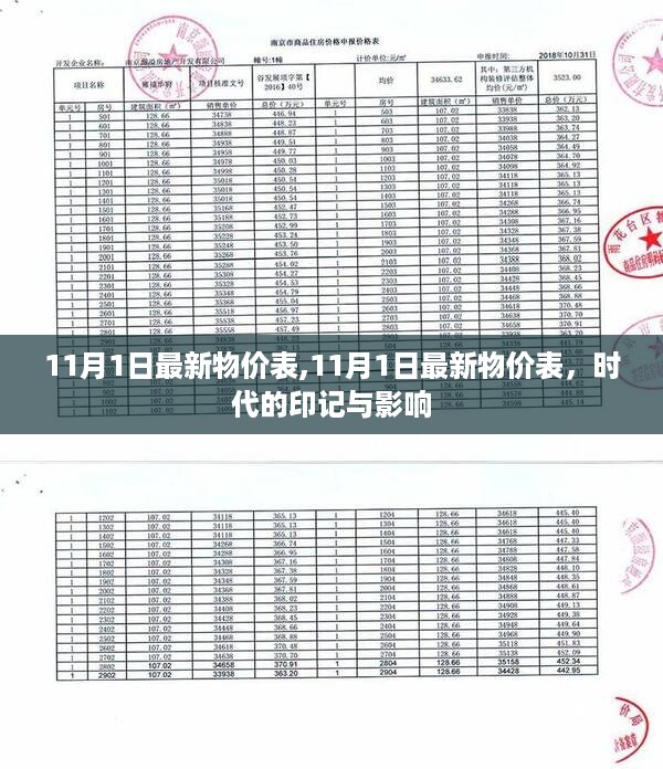回眸最初 第35页