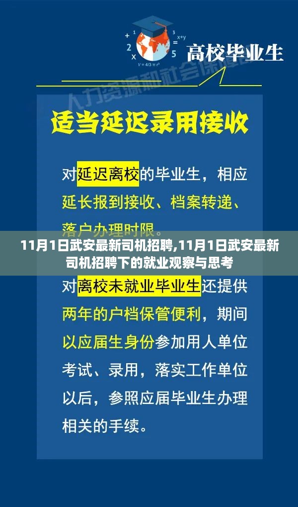 11月1日武安最新司机招聘，就业现状观察与思考