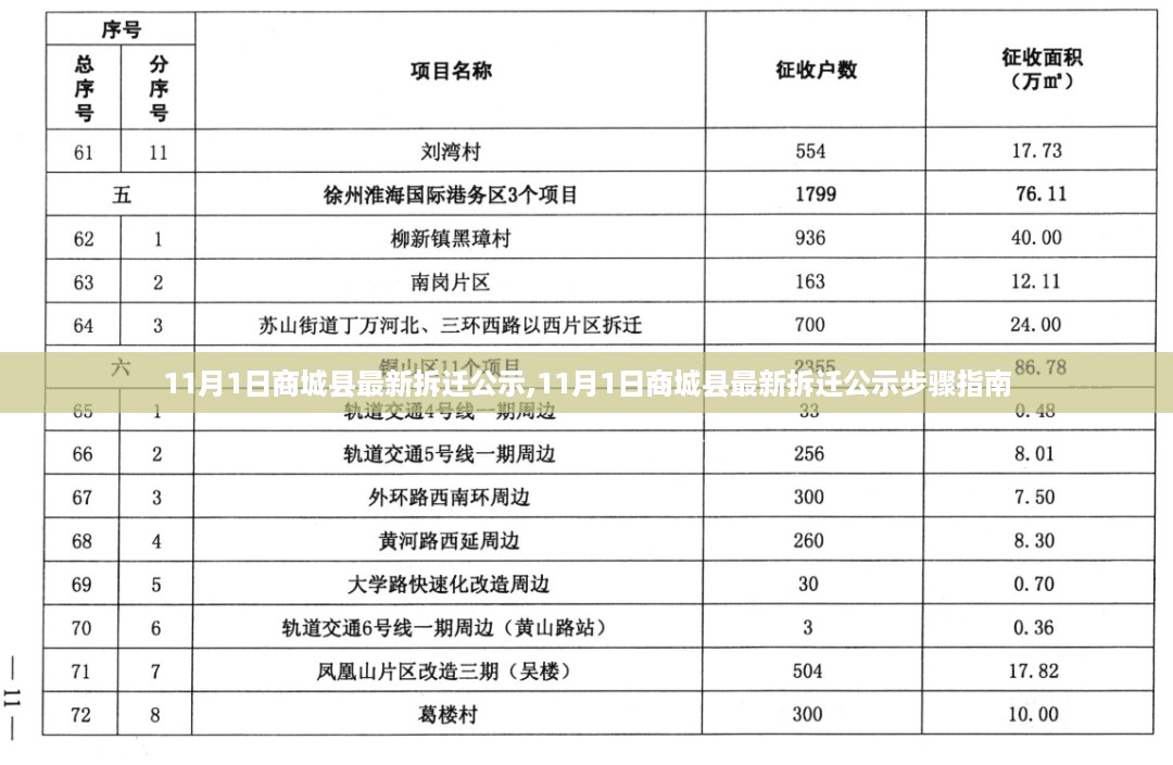 云烟 第32页