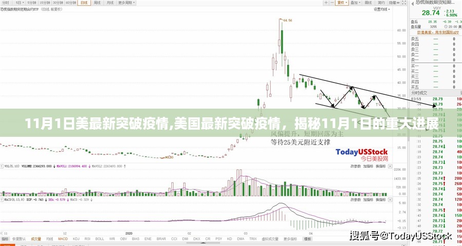 沉默的风 第33页