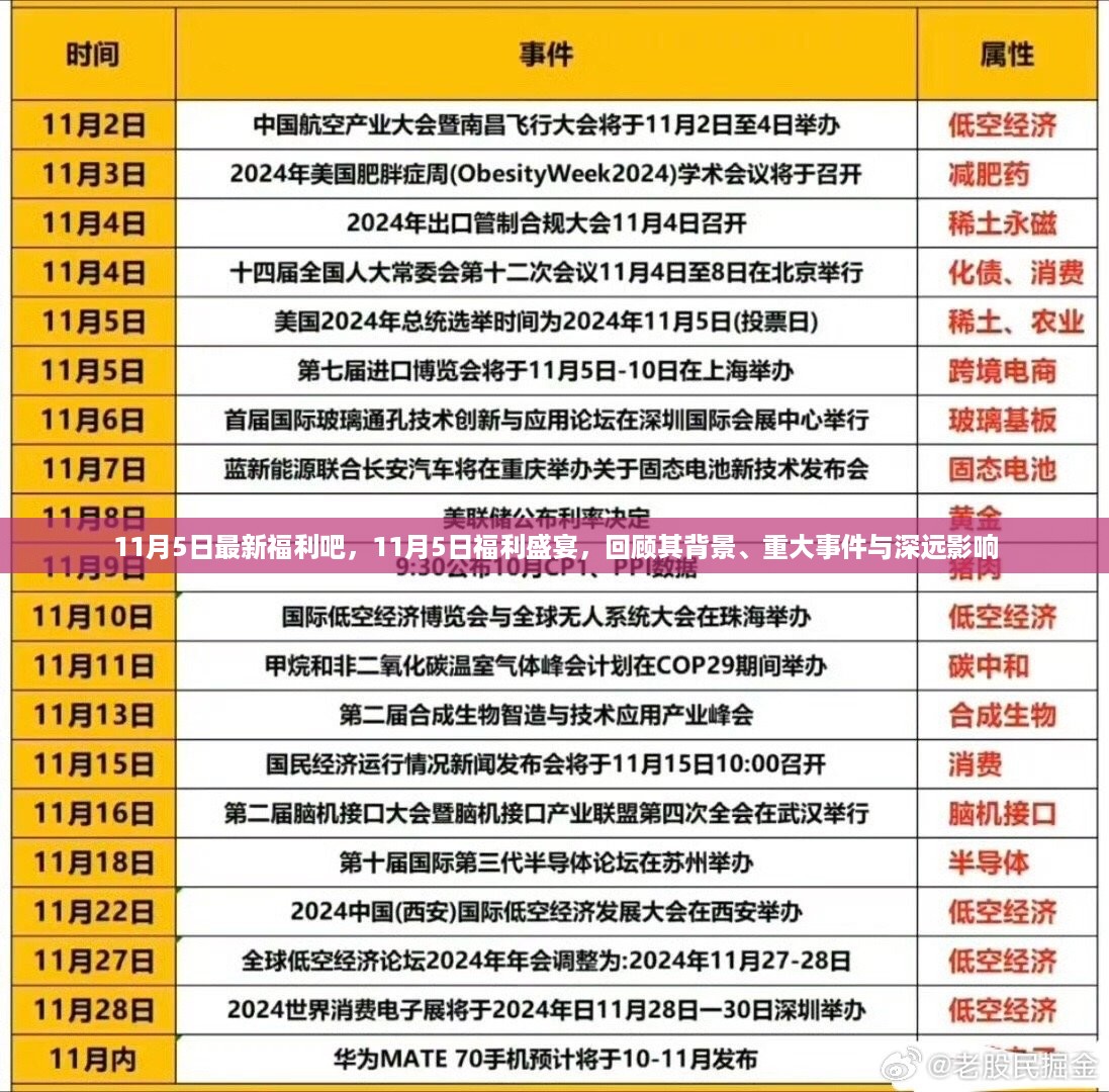 回眸最初 第25页