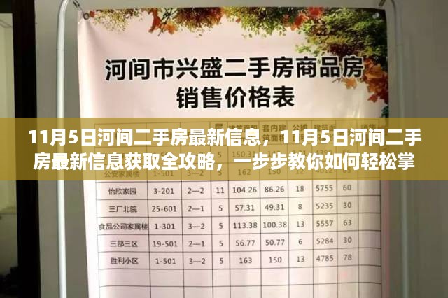 云烟 第23页