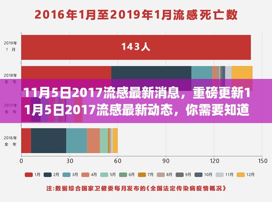 对答如流 第21页