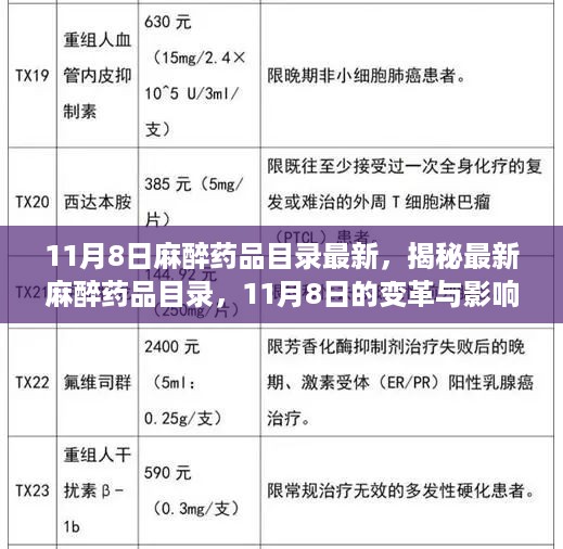 悠然自得 第20页