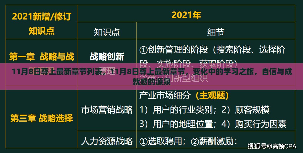 云烟 第20页