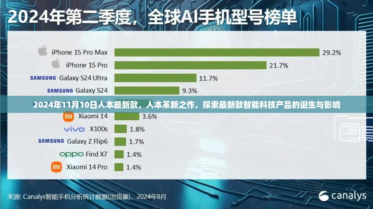 初遇在故事开头 第20页