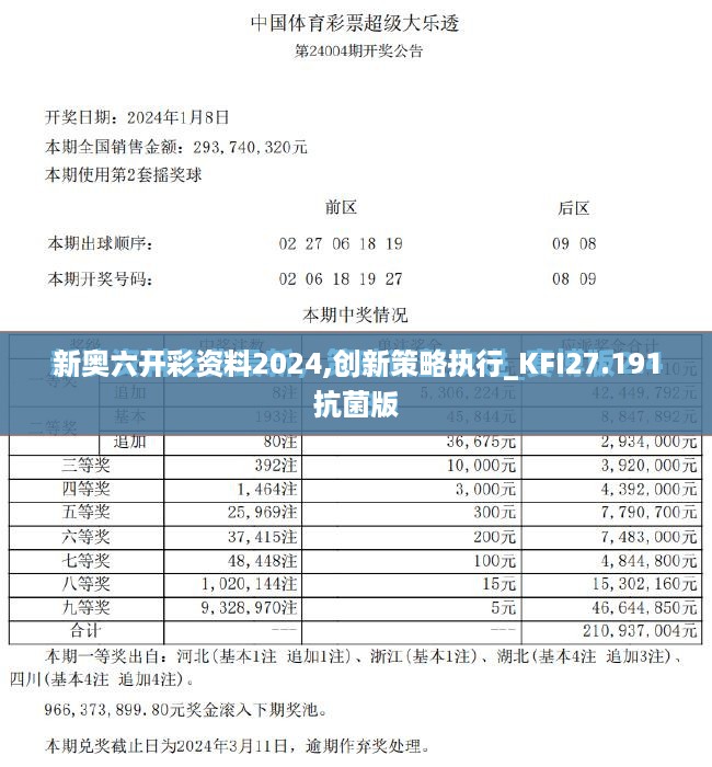 手舞足蹈 第12页