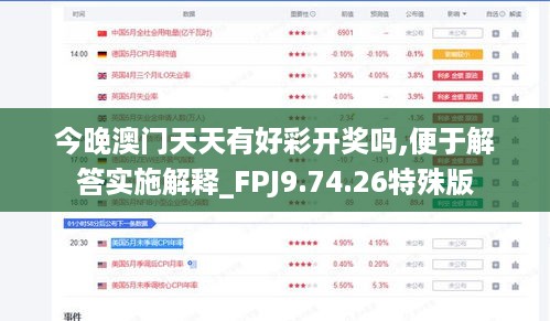 今晚澳门天天有好彩开奖吗,便于解答实施解释_FPJ9.74.26特殊版