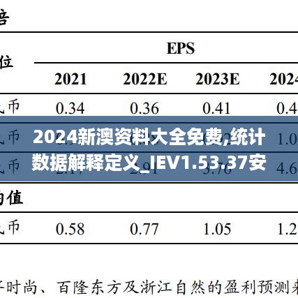 悠然自得 第12页