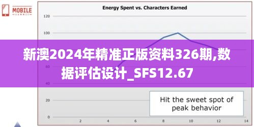 悠然自得 第10页
