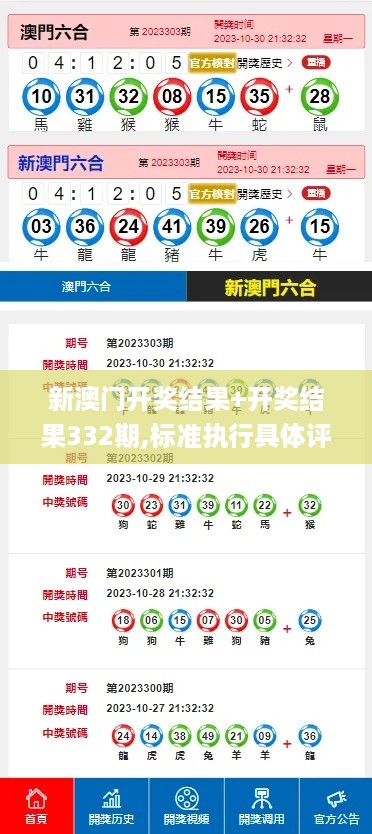 新澳门开奖结果+开奖结果332期,标准执行具体评价_方案版PZV11.23