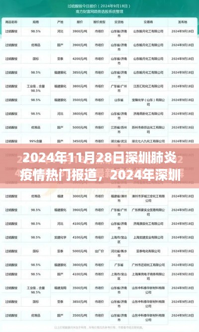 九死一生 第9页