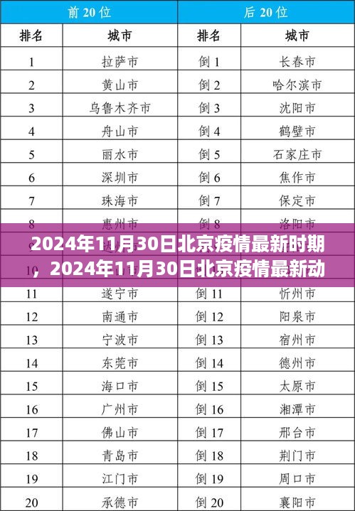 buzhibujue 第8页
