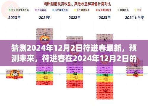 yankongsihai 第8页