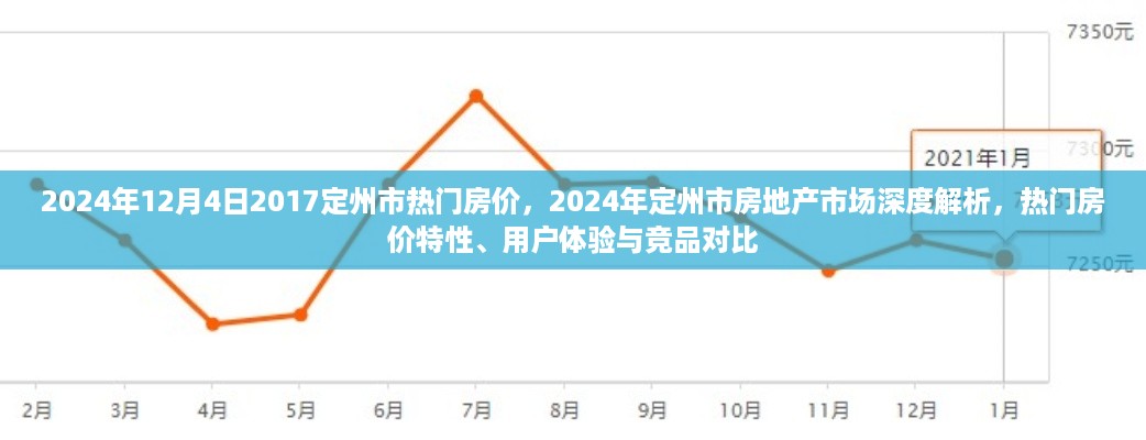10新动28 第8页