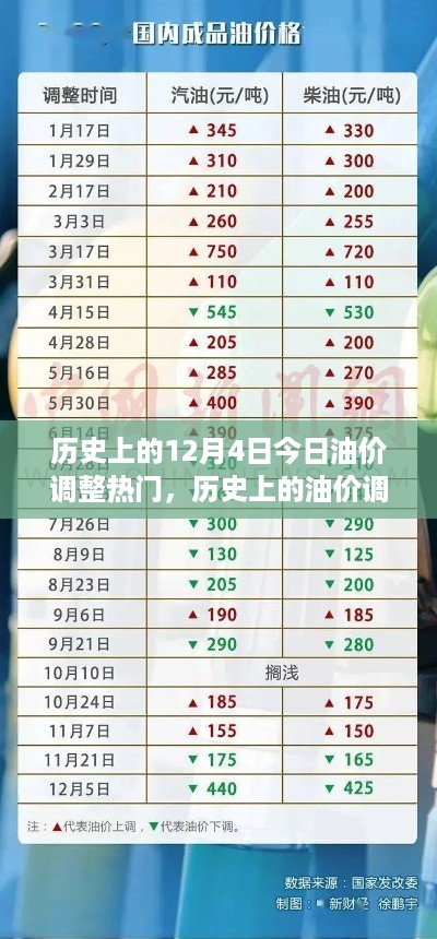 caoshuaicongshi 第6页