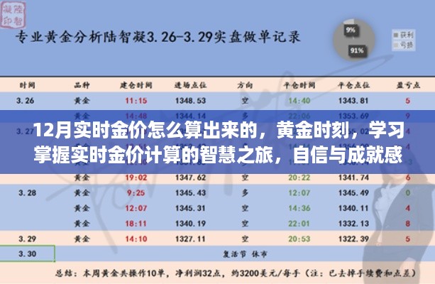 fanzhangjishu 第5页