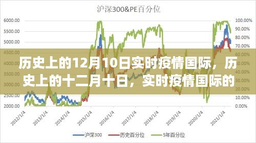 心急如焚 第6页